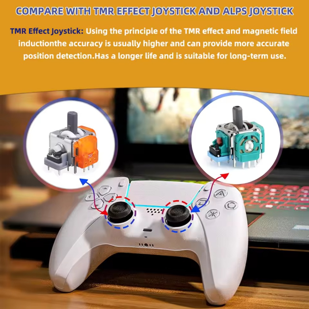อะนาล็อกสติ๊ก 3 มิติ สำหรับจอย - Gaming Console In Tv บทวิจารณ์และราคา