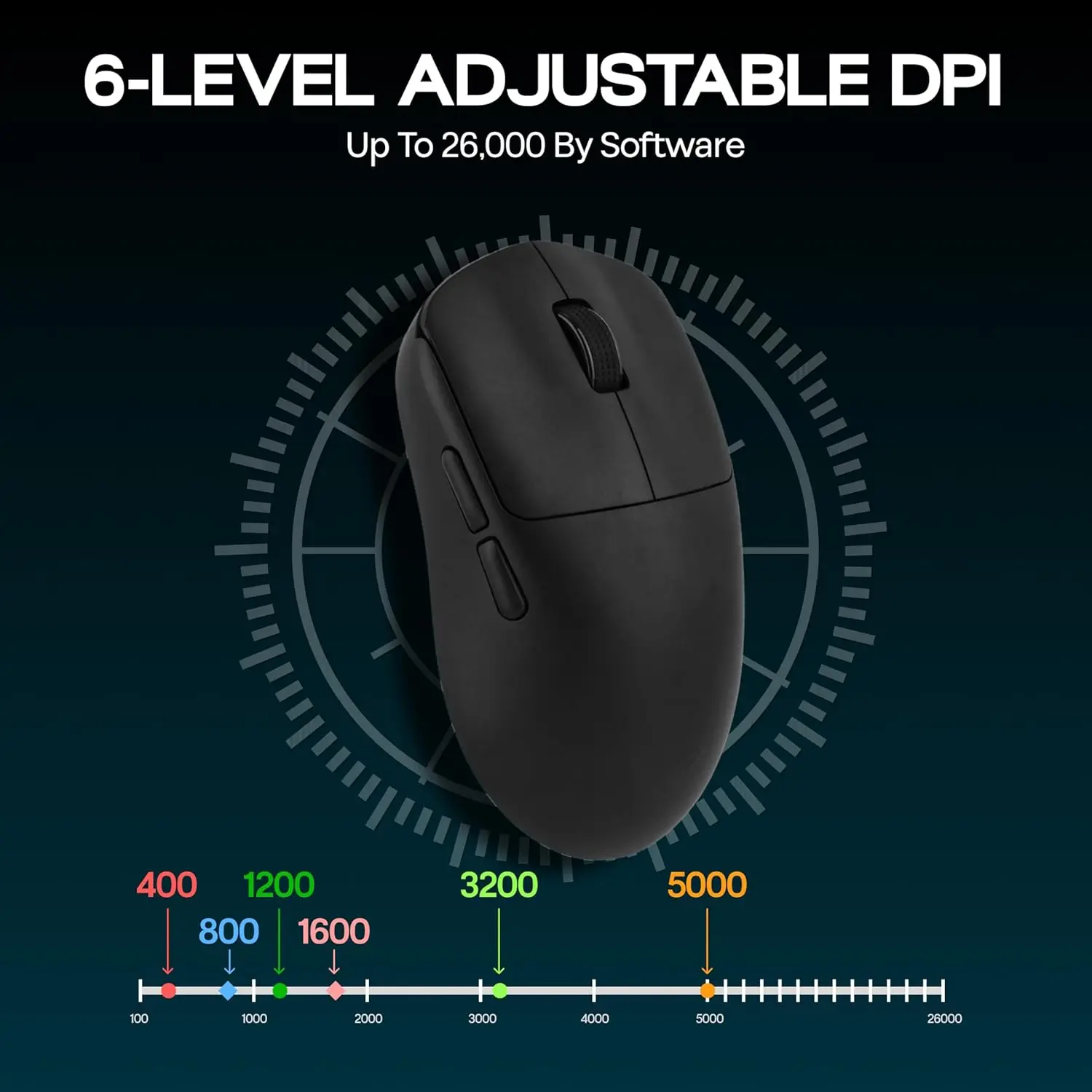 AULA SC800 เมาส์สำหรับเล่นเกม  - Gaming Console Buttons บทวิจารณ์และราคา