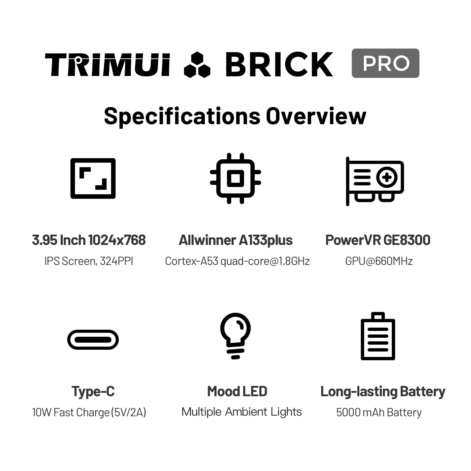 TRIMUI BRICK PRO เครื่องเล่นเก - Gaming Console Under 5000 บทวิจารณ์และราคา